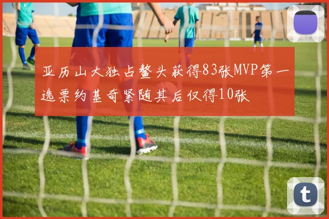 亚历山大独占鳌头获得83张MVP第一选票约基奇紧随其后仅得10张